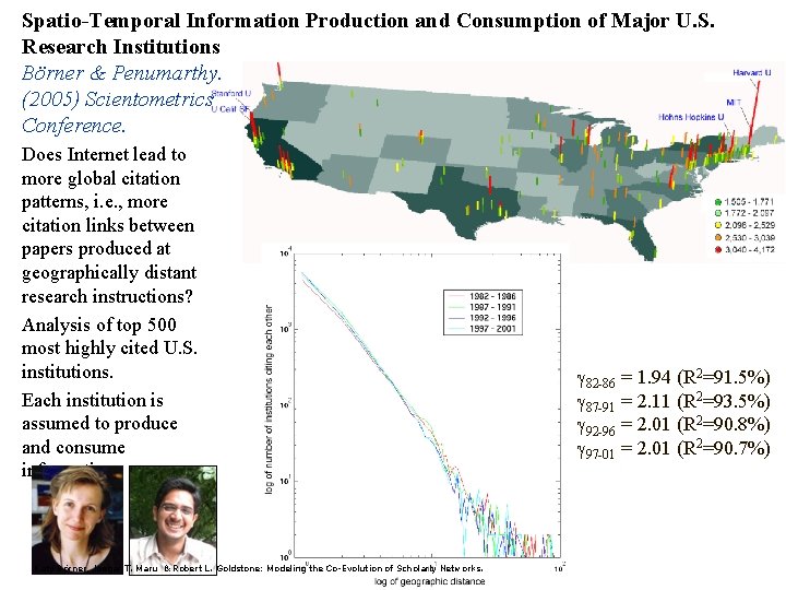 Spatio-Temporal Information Production and Consumption of Major U. S. Research Institutions Börner & Penumarthy.