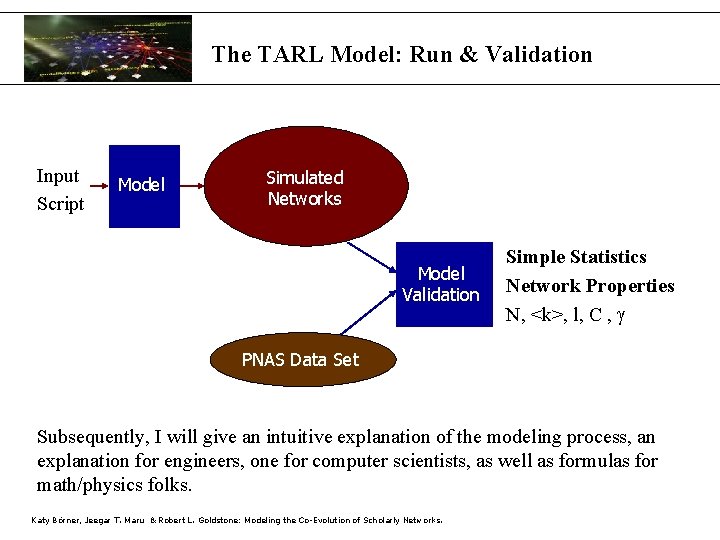 The TARL Model: Run & Validation Input Script Model Simulated Networks Model Validation Simple