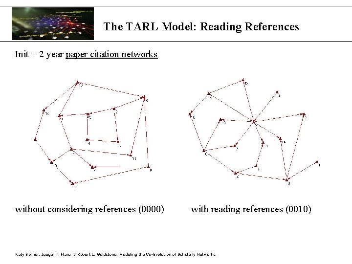 The TARL Model: Reading References Init + 2 year paper citation networks without considering