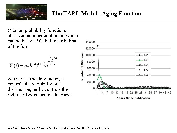 The TARL Model: Aging Function Citation probability functions observed in paper citation networks can