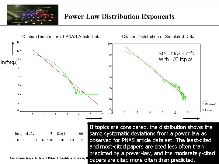 Power Law Distribution Exponents SIM PNAS 3 refs With 100 topics ln(frequ) ln(ncited) If