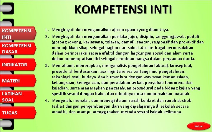 KOMPETENSI INTI KOMPETENSI DASAR INDIKATOR MATERI LATIHAN SOAL TUGAS 1. Menghayati dan mengamalkan ajaran