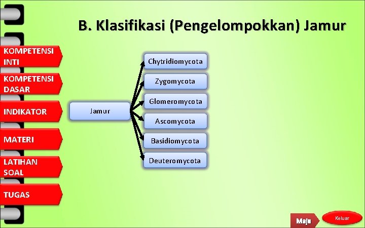 B. Klasifikasi (Pengelompokkan) Jamur KOMPETENSI INTI Chytridiomycota KOMPETENSI DASAR INDIKATOR Zygomycota Jamur Glomeromycota Ascomycota