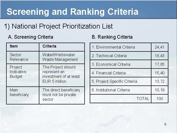 Screening and Ranking Criteria 1) National Project Prioritization List A. Screening Criteria B. Ranking