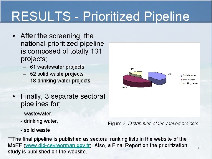 RESULTS - Prioritized Pipeline • After the screening, the national prioritized pipeline is composed