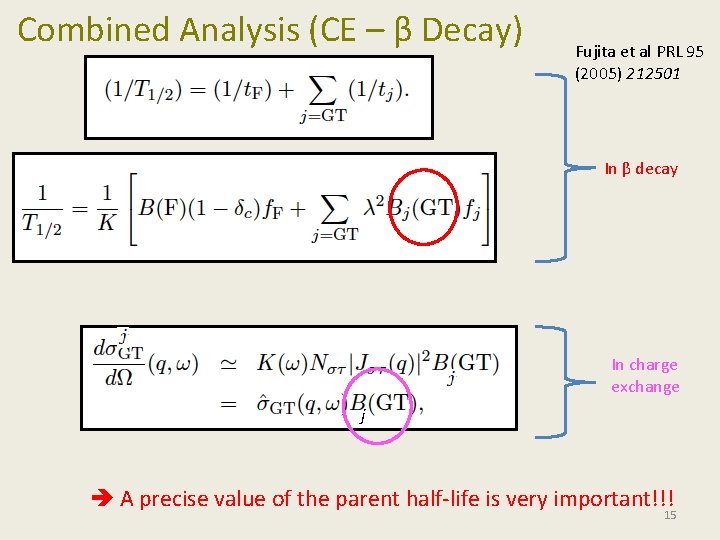 Combined Analysis (CE – β Decay) Fujita et al PRL 95 (2005) 212501 In