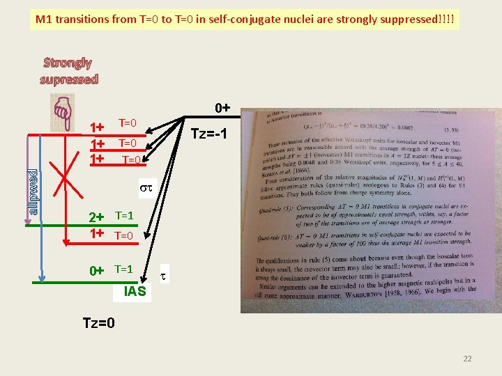 M 1 transitions from T=0 to T=0 in self-conjugate nuclei are strongly suppressed!!!! Strongly