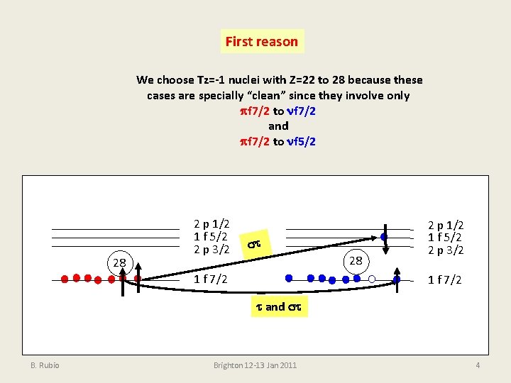First reason We choose Tz=-1 nuclei with Z=22 to 28 because these cases are