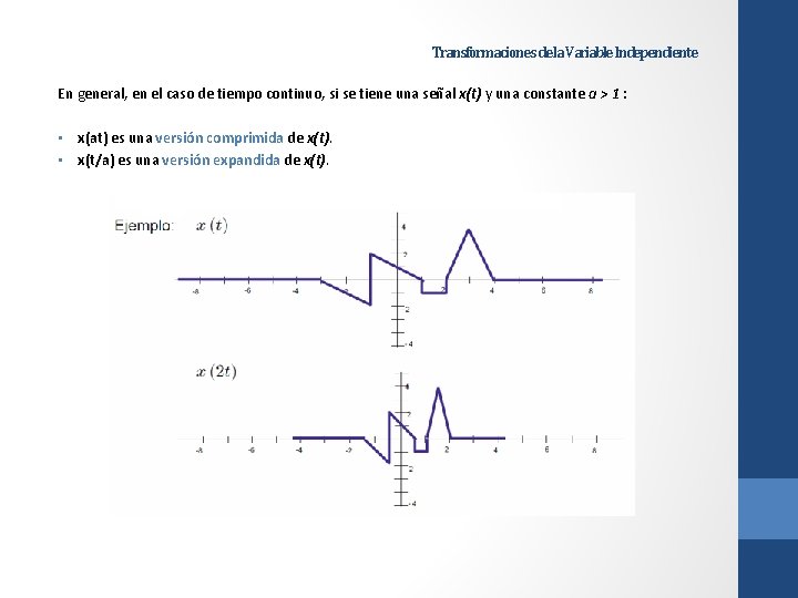 Transformaciones de la Variable Independiente En general, en el caso de tiempo continuo, si Transformaciones de la Variable Independiente En general, en el caso de tiempo continuo, si
