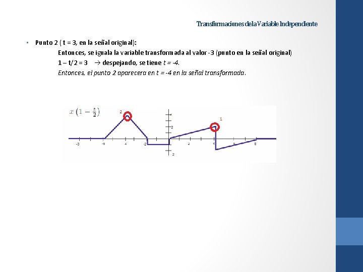Transformaciones de la Variable Independiente • Punto 2 ( t = 3, en la Transformaciones de la Variable Independiente • Punto 2 ( t = 3, en la