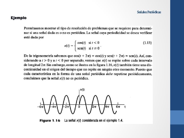 Señales Periódicas Señales Periódicas