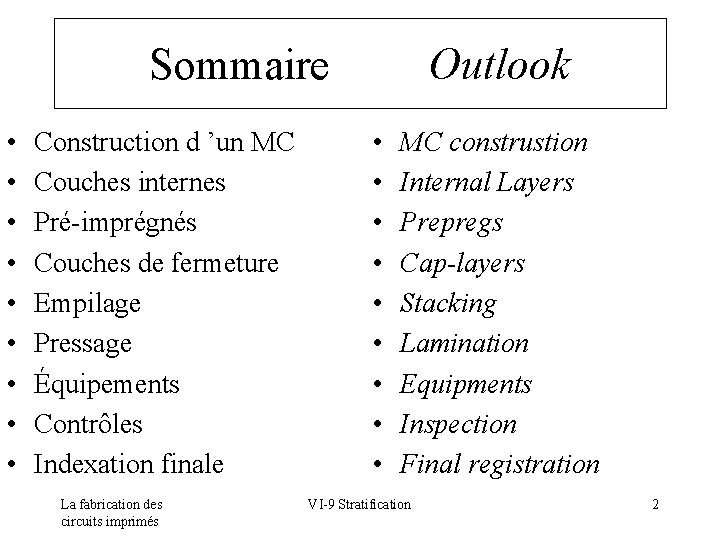 Sommaire • • • Construction d ’un MC Couches internes Pré-imprégnés Couches de fermeture