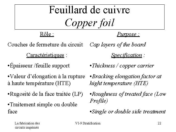 Feuillard de cuivre Copper foil Rôle : Purpose : Couches de fermeture du circuit