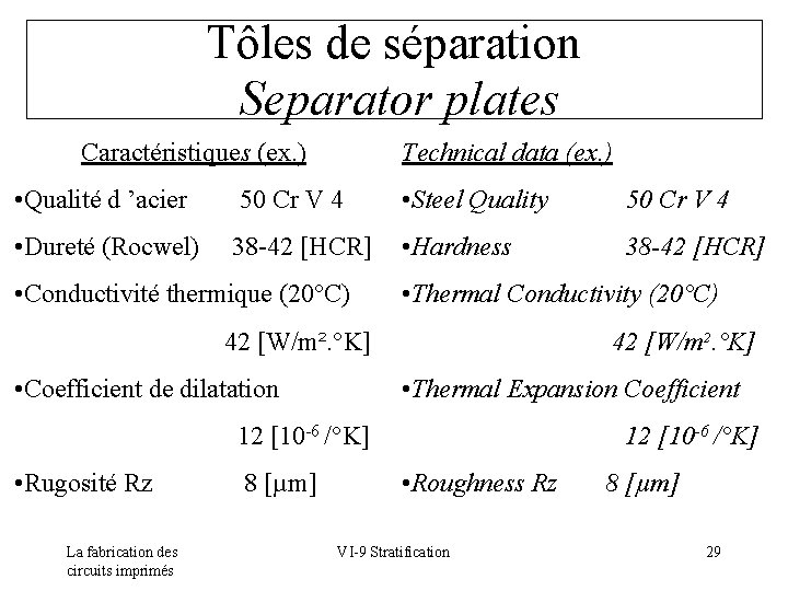 Tôles de séparation Separator plates Caractéristiques (ex. ) Technical data (ex. ) • Qualité