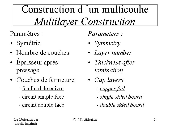 Construction d ’un multicouhe Multilayer Construction Paramètres : • Symétrie • Nombre de couches