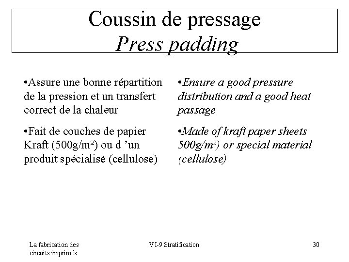 Coussin de pressage Press padding • Assure une bonne répartition de la pression et