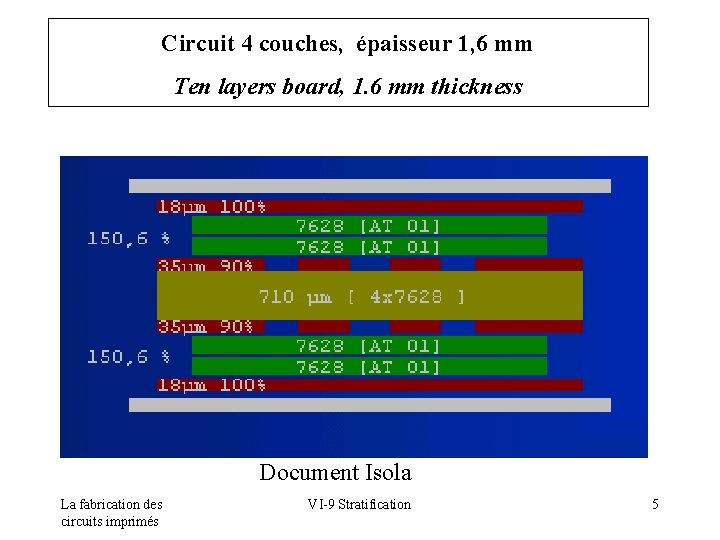 Circuit 4 couches, épaisseur 1, 6 mm Ten layers board, 1. 6 mm thickness