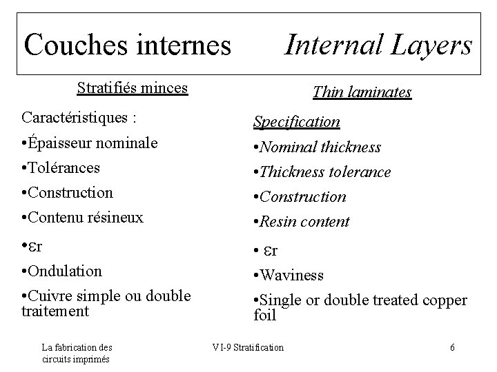 Couches internes Internal Layers Stratifiés minces Thin laminates Caractéristiques : Specification • Épaisseur nominale