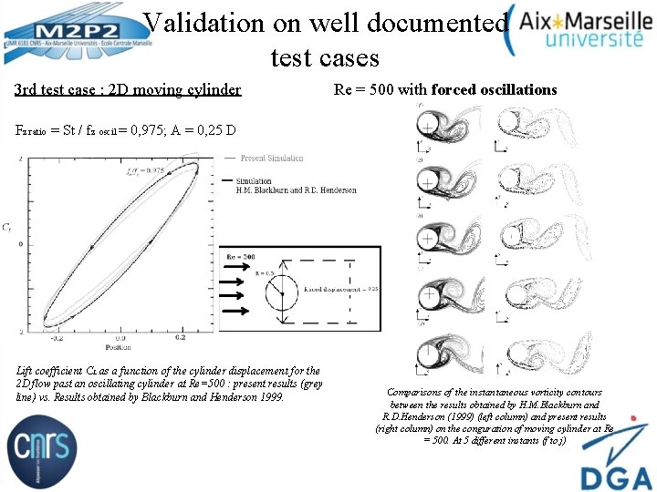 Validation on well documented test cases 3 rd test case : 2 D moving