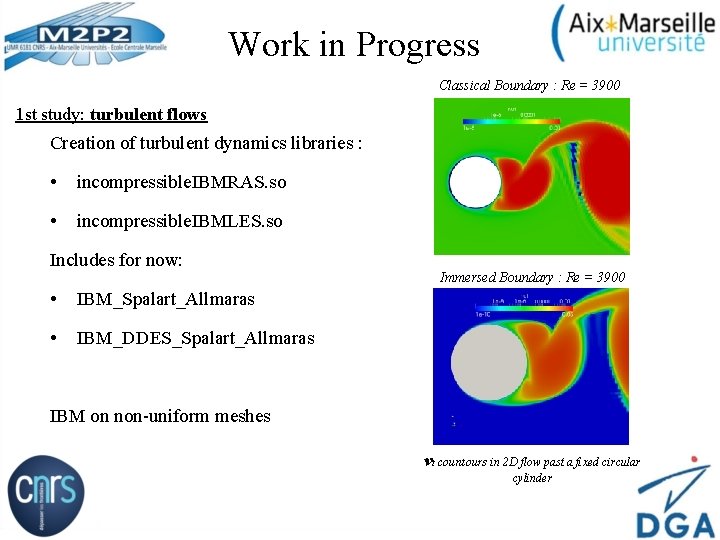 Work in Progress Classical Boundary : Re = 3900 1 st study: turbulent flows
