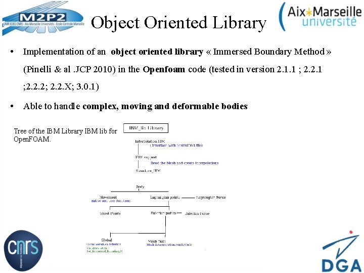 Object Oriented Library • Implementation of an object oriented library « Immersed Boundary Method