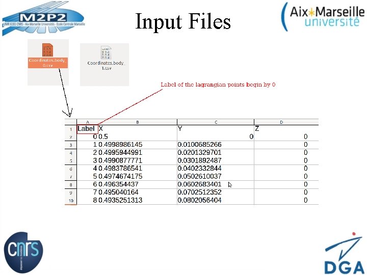 Input Files 