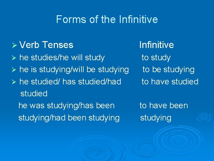 Forms of the Infinitive Ø Verb Tenses he studies/he will study Ø he is