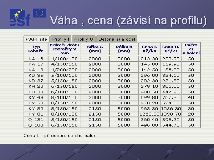 Váha , cena (závisí na profilu) 