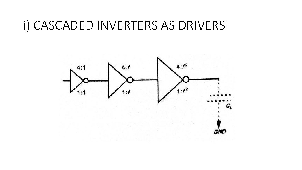 i) CASCADED INVERTERS AS DRIVERS i) CASCADED INVERTERS AS DRIVERS