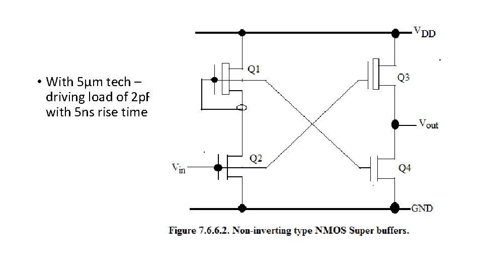 • With 5μm tech – driving load of 2 p. F with 5 • With 5μm tech – driving load of 2 p. F with 5