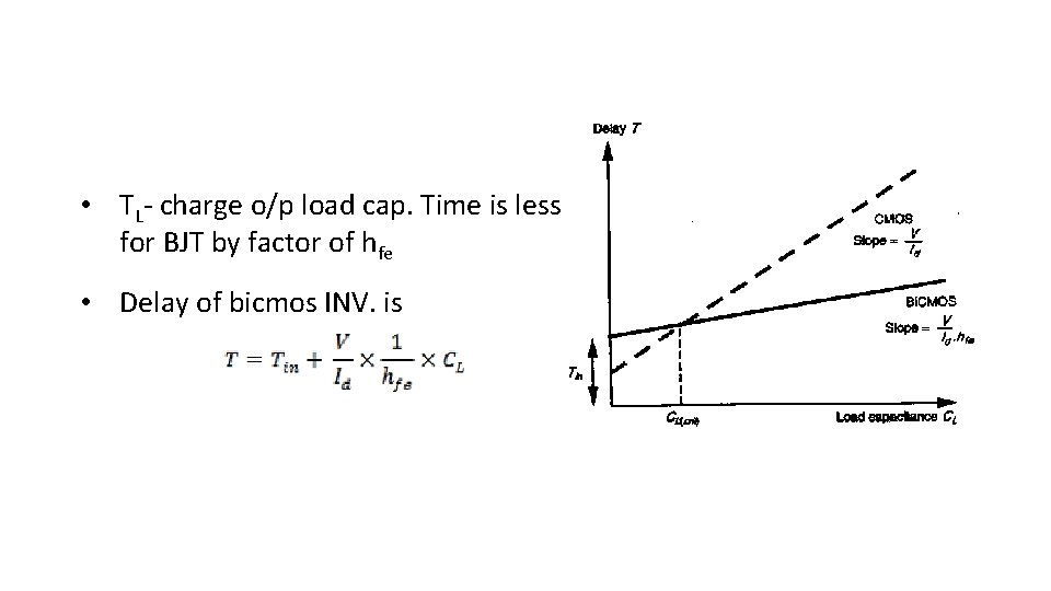 • TL- charge o/p load cap. Time is less for BJT by factor • TL- charge o/p load cap. Time is less for BJT by factor