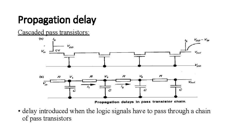 Propagation delay Cascaded pass transistors: • delay introduced when the logic signals have to Propagation delay Cascaded pass transistors: • delay introduced when the logic signals have to