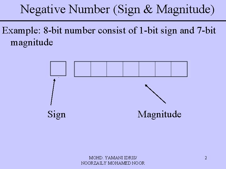 Negative Number (Sign & Magnitude) Example: 8 -bit number consist of 1 -bit sign
