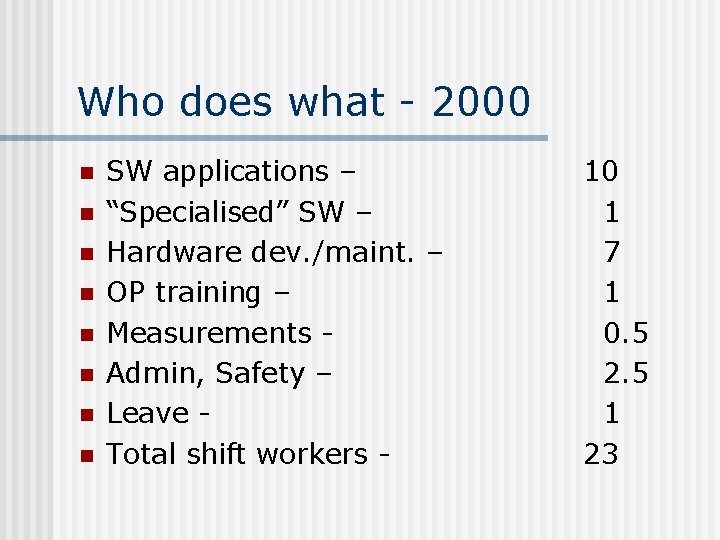 Who does what - 2000 n n n n SW applications – “Specialised” SW