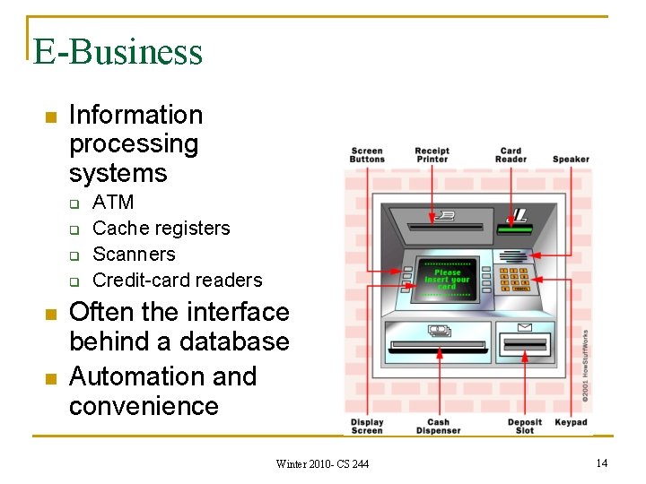 E-Business n Information processing systems q q n n ATM Cache registers Scanners Credit-card