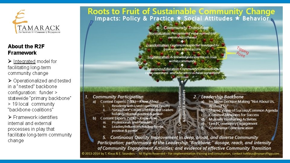 About the R 2 F Framework Ø Integrated model for facilitating long-term community change