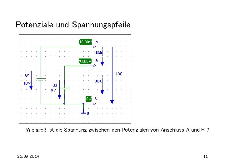 Potenziale und Spannungspfeile Wie groß ist die Spannung zwischen den Potenzialen von Anschluss A