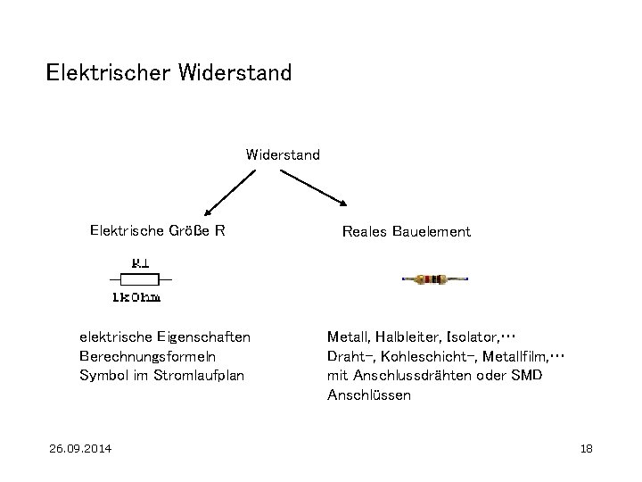 Elektrischer Widerstand Elektrische Größe R elektrische Eigenschaften Berechnungsformeln Symbol im Stromlaufplan 26. 09. 2014