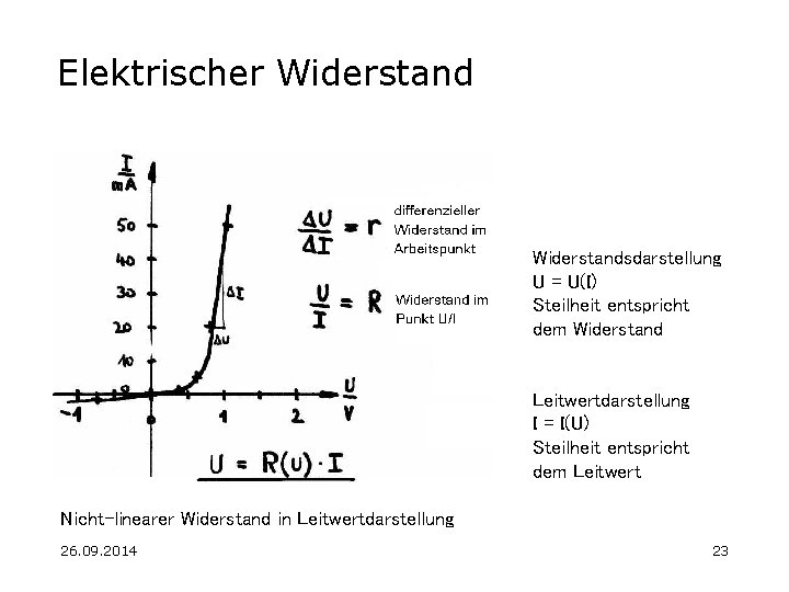 Elektrischer Widerstandsdarstellung U = U(I) Steilheit entspricht dem Widerstand Leitwertdarstellung I = I(U) Steilheit