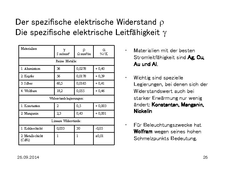 Der spezifische elektrische Widerstand r Die spezifische elektrische Leitfähigkeit g g Materialien W S