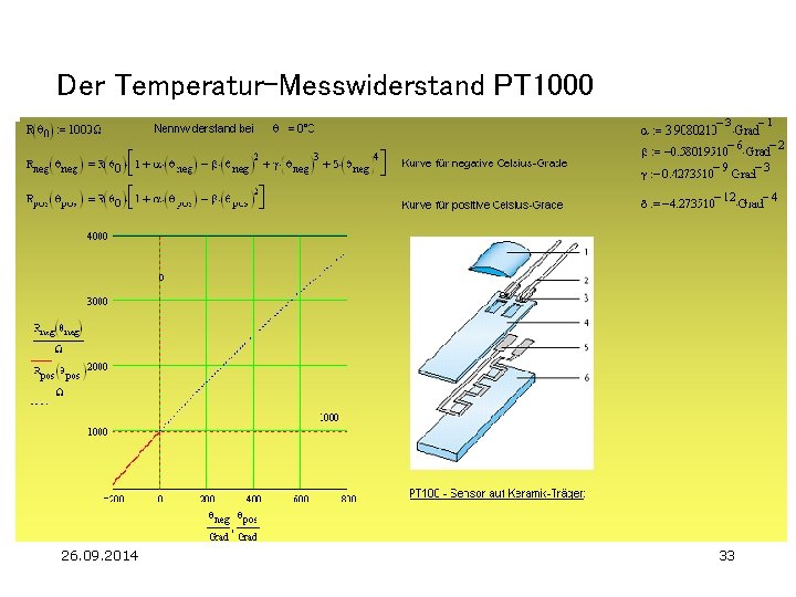 Der Temperatur-Messwiderstand PT 1000 26. 09. 2014 33 