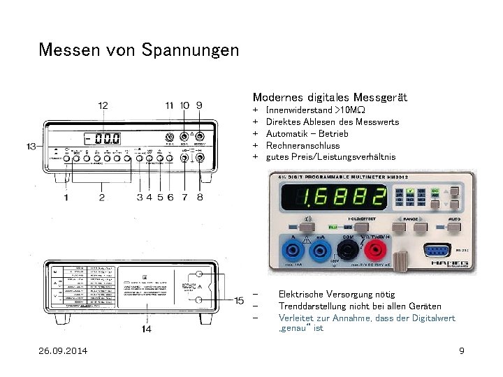 Messen von Spannungen Modernes digitales Messgerät + + + 26. 09. 2014 Innenwiderstand >10