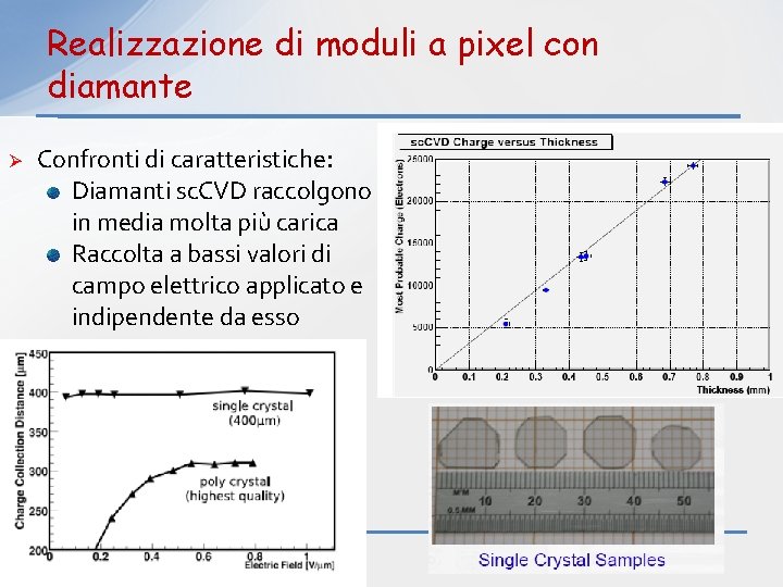Realizzazione di moduli a pixel con diamante Ø Confronti di caratteristiche: Diamanti sc. CVD