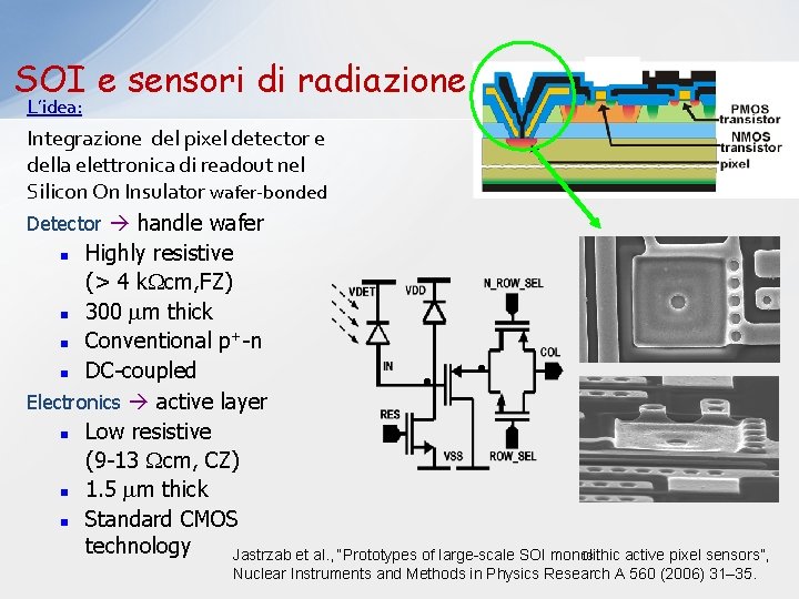 SOI e sensori di radiazione L’idea: Integrazione del pixel detector e della elettronica di