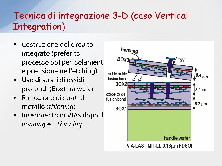 Tecnica di integrazione 3 -D (caso Vertical Integration) • Costruzione del circuito integrato (preferito