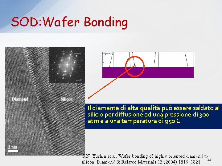 SOD: Wafer Bonding • Il diamante di alta qualità può essere saldato al silicio