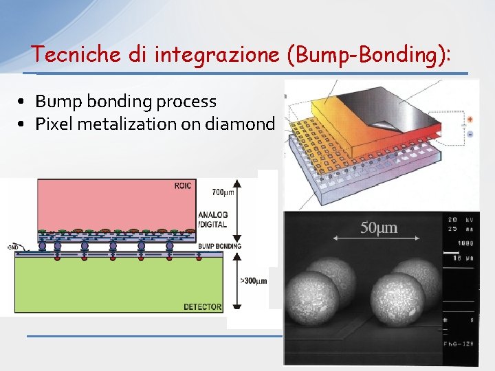 Tecniche di integrazione (Bump-Bonding): • Bump bonding process • Pixel metalization on diamond 