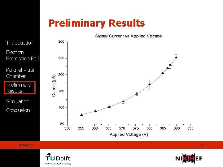 Preliminary Results Introduction Electron Emmission Foil Parallel Plate Chamber Preliminary Results Simulation Conclusion 31/10/2021