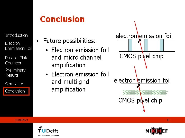 Conclusion Introduction Electron Emmission Foil Parallel Plate Chamber Preliminary Results Simulation Conclusion electron emission