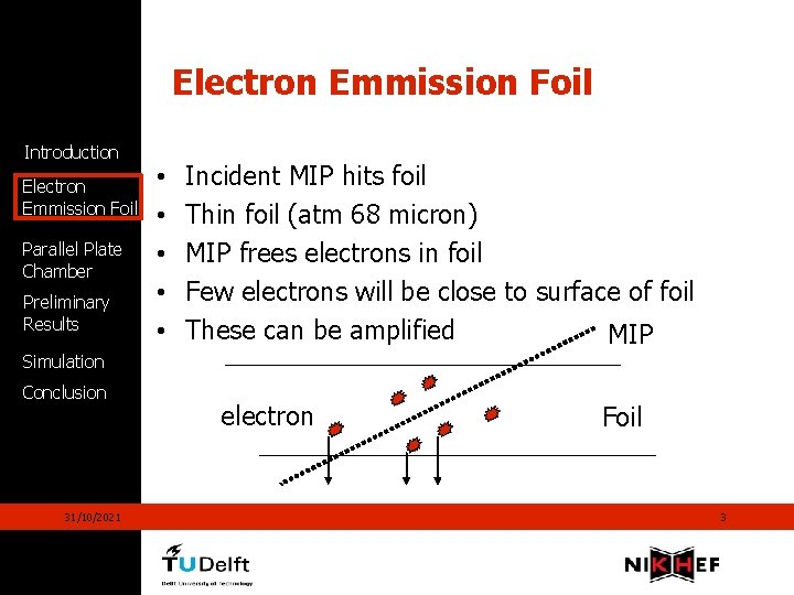 Electron Emmission Foil Introduction Electron Emmission Foil Parallel Plate Chamber Preliminary Results • •